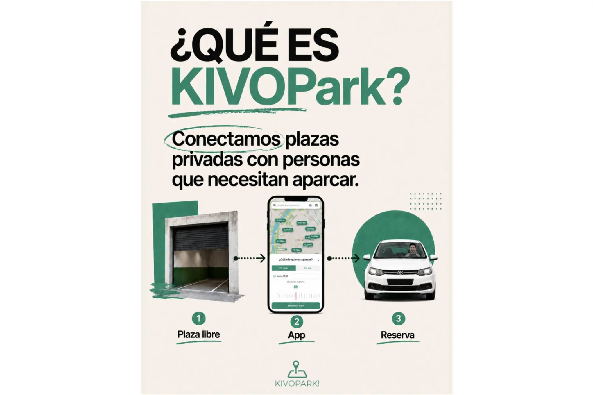 ¿Tu plaza de garaje pasa horas vacía? Descubre KIVOPark!, el proyecto que quiere conectarla con quien necesita aparcar